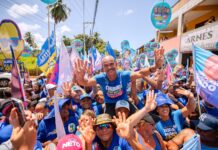 MARCA HISTÓRICA: Elinaldo é votado em 383 municípios da Bahia